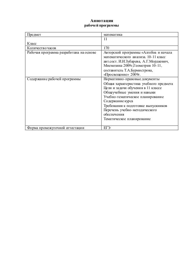 Программа по математике 11 класс